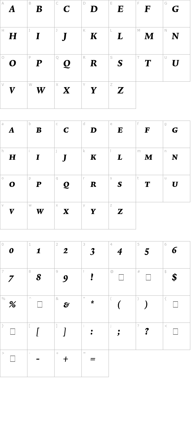 lexicon-no1-italic-e-exp character map