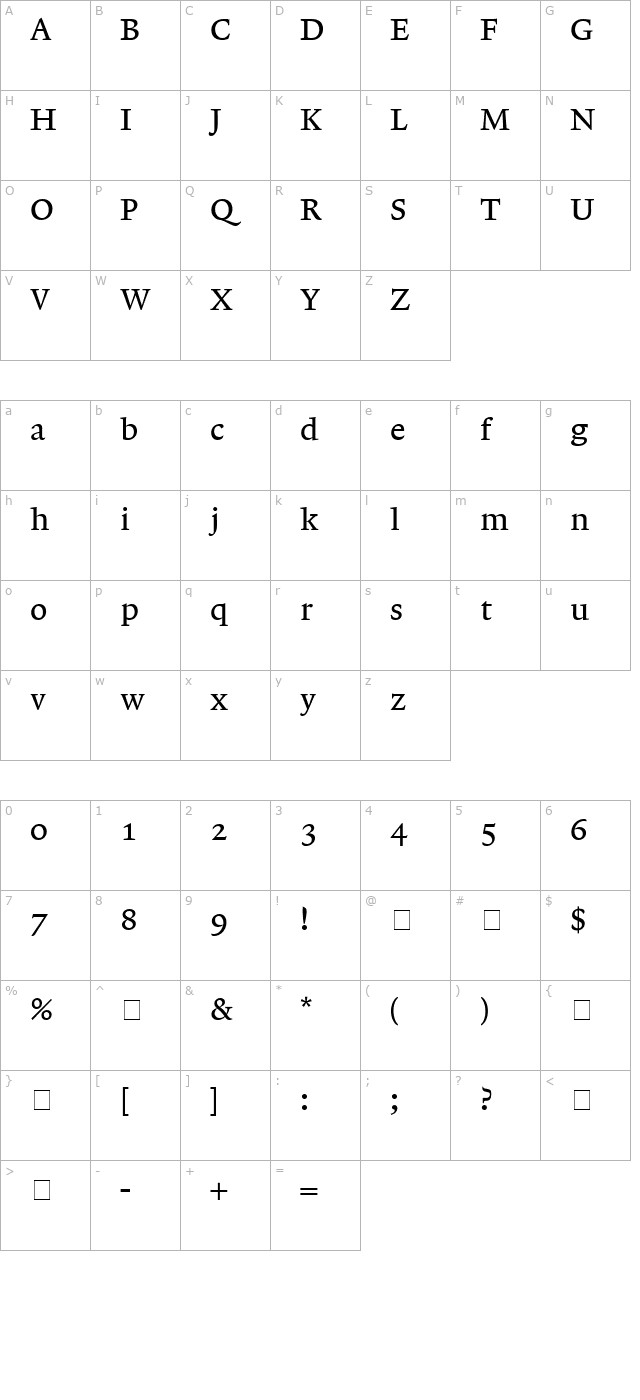 Lexicon No1 Roman A Med character map