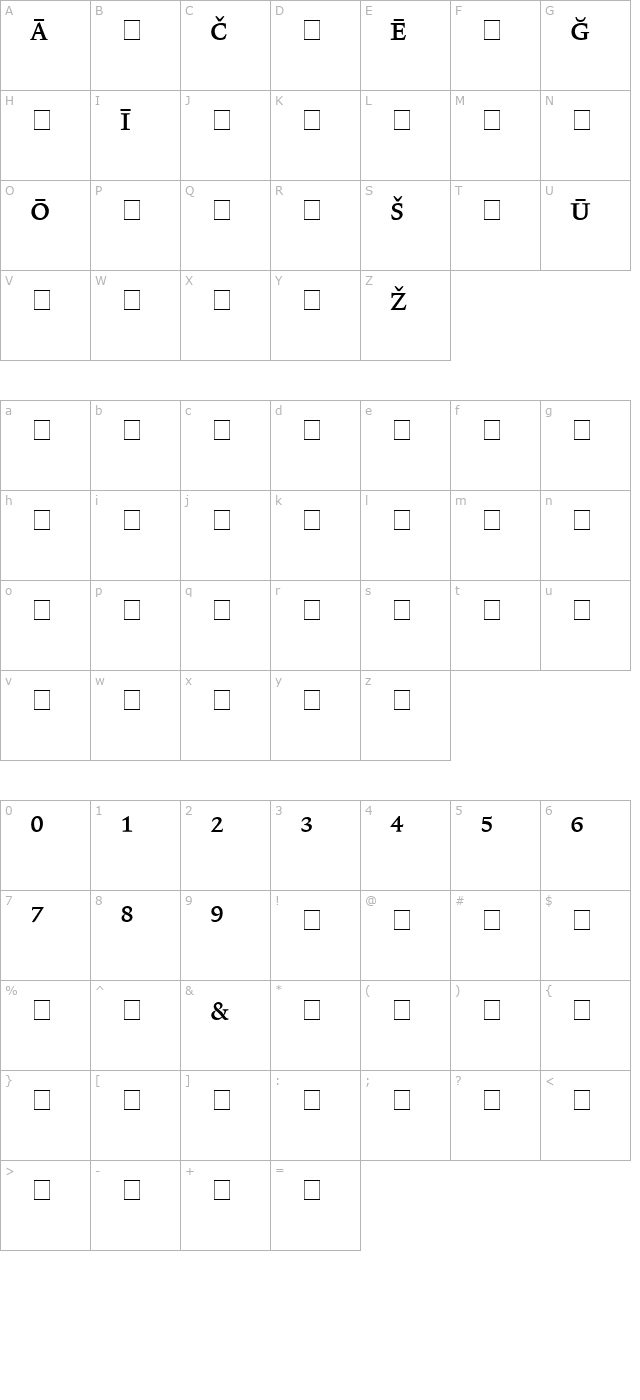 lexicon-no1-roman-a-pi character map