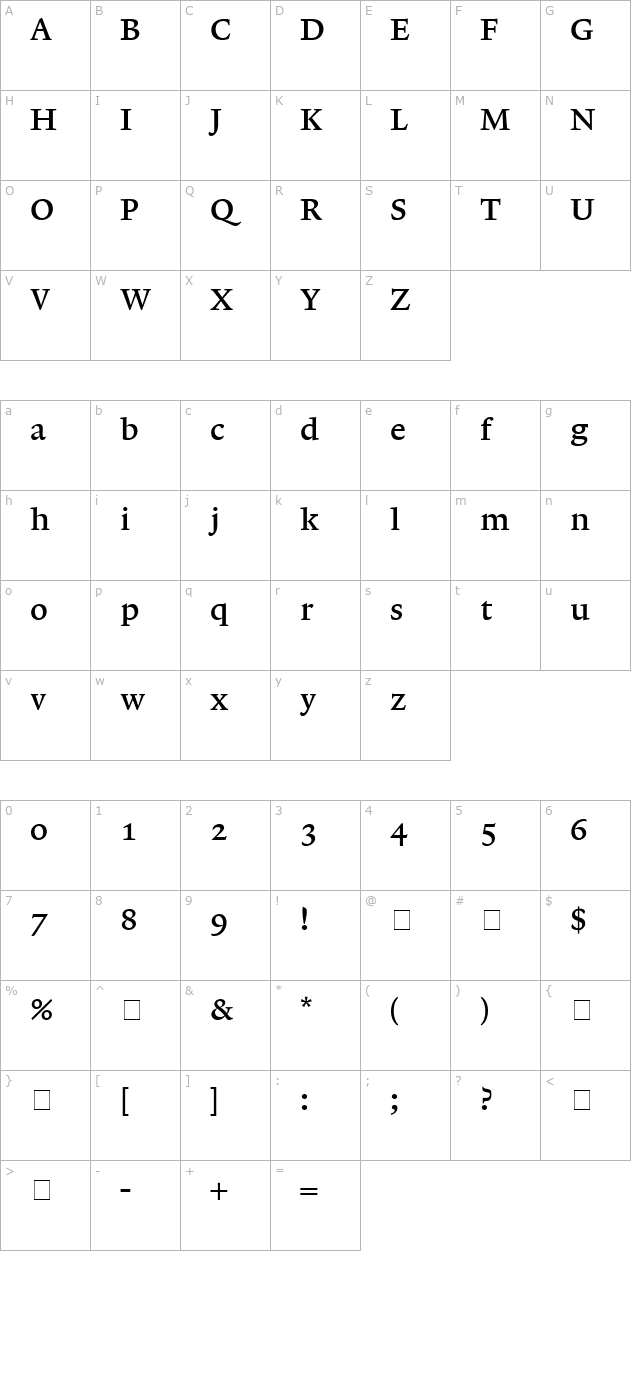 Lexicon No1 Roman B Med character map