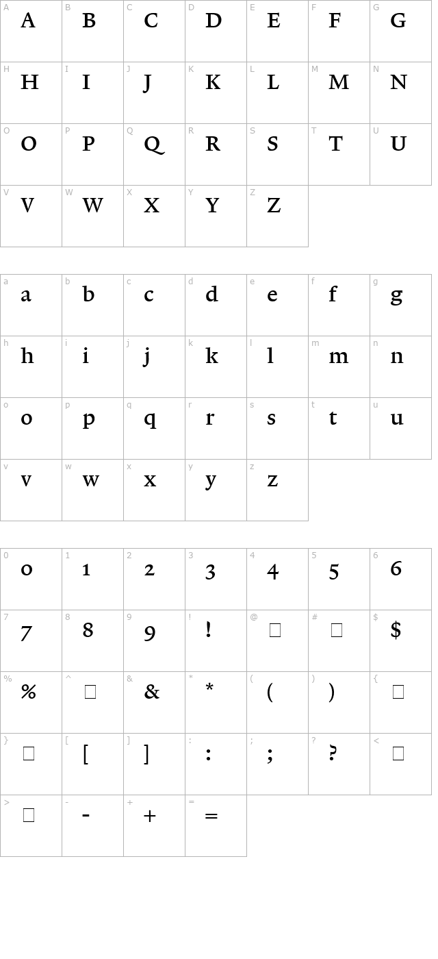 Lexicon No1 Roman B Txt character map