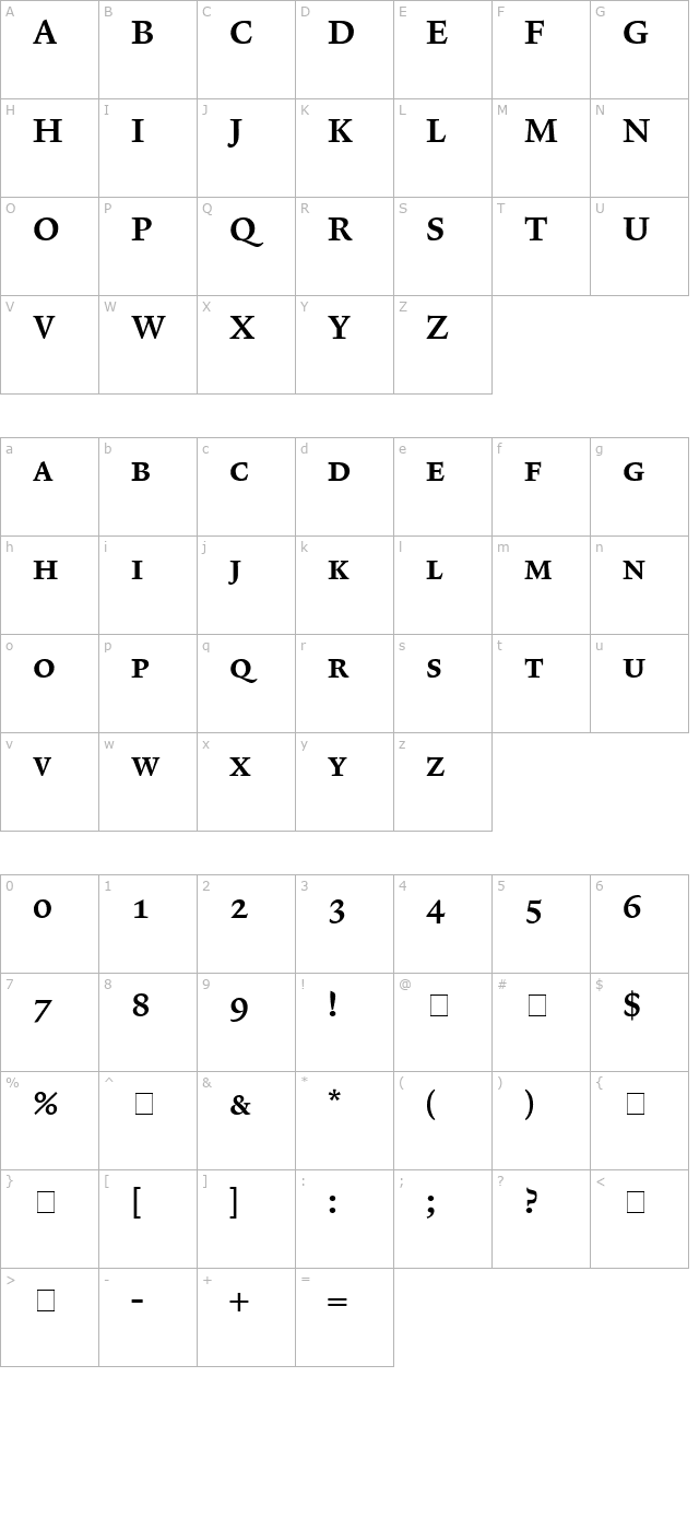 Lexicon No1 Roman C Exp character map