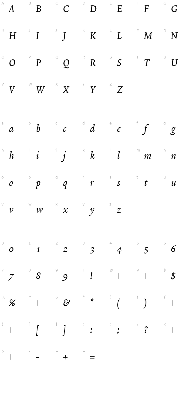 Lexicon No2 Italic A Med character map