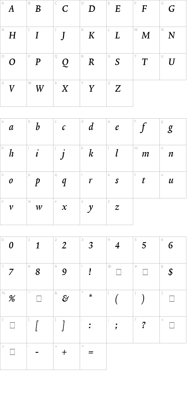 Lexicon No2 Italic B Tab character map