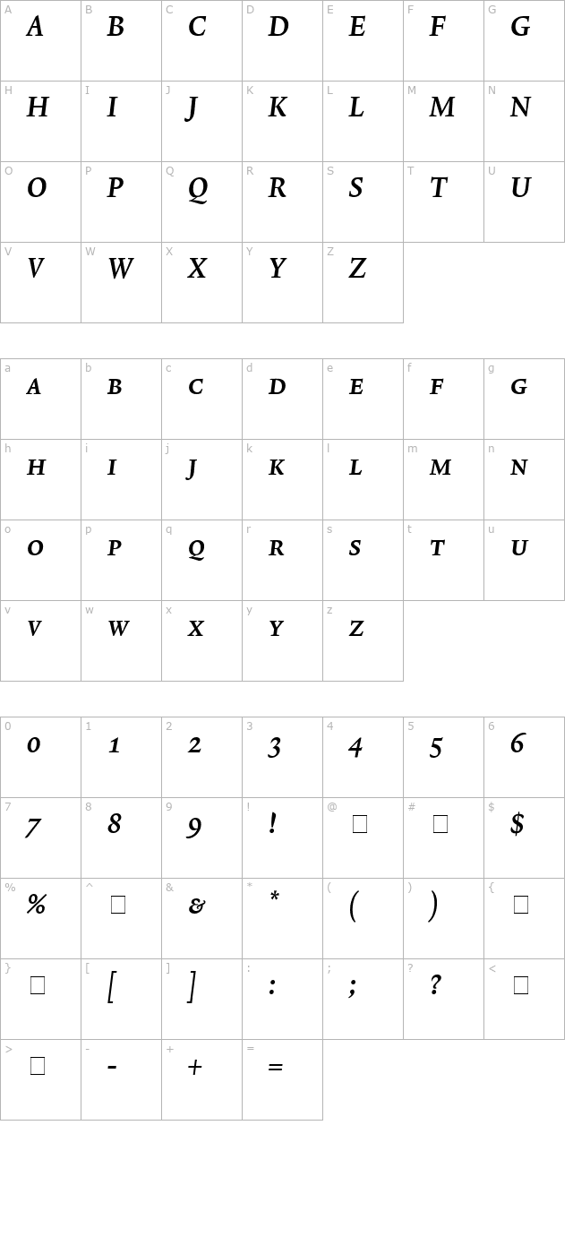 lexicon-no2-italic-c-exp character map