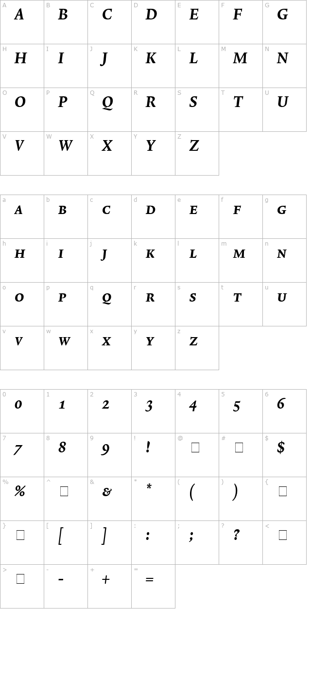 lexicon-no2-italic-d-exp character map