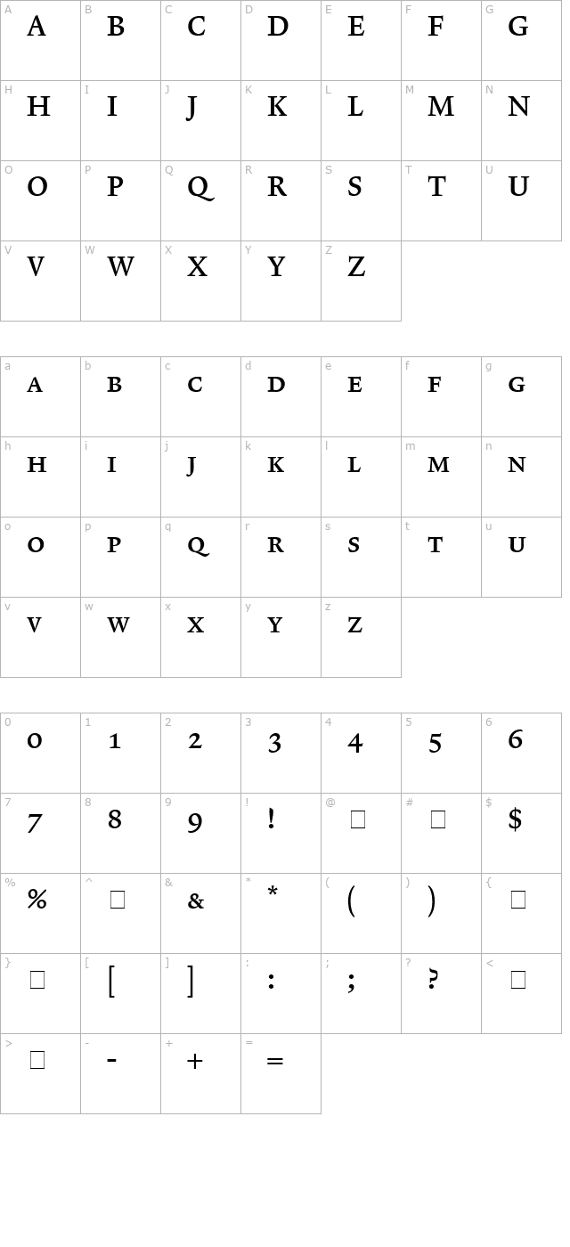 Lexicon No2 Roman B Exp character map