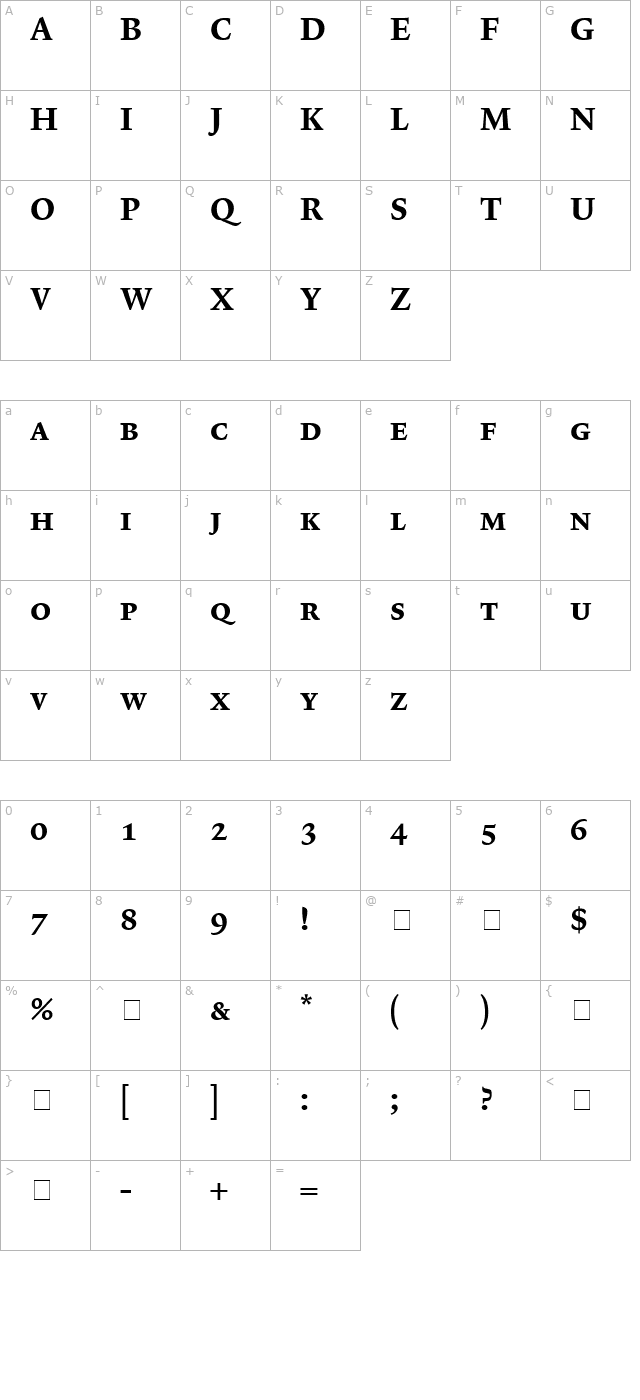 Lexicon No2 Roman D Exp character map