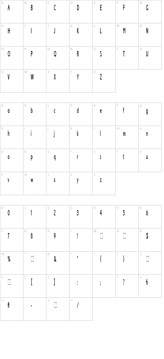 Lexikos LET Plain1.0 character map