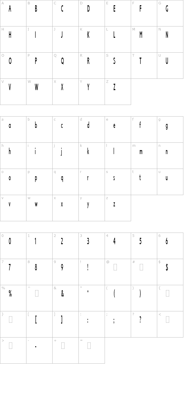 LexikosPlain character map