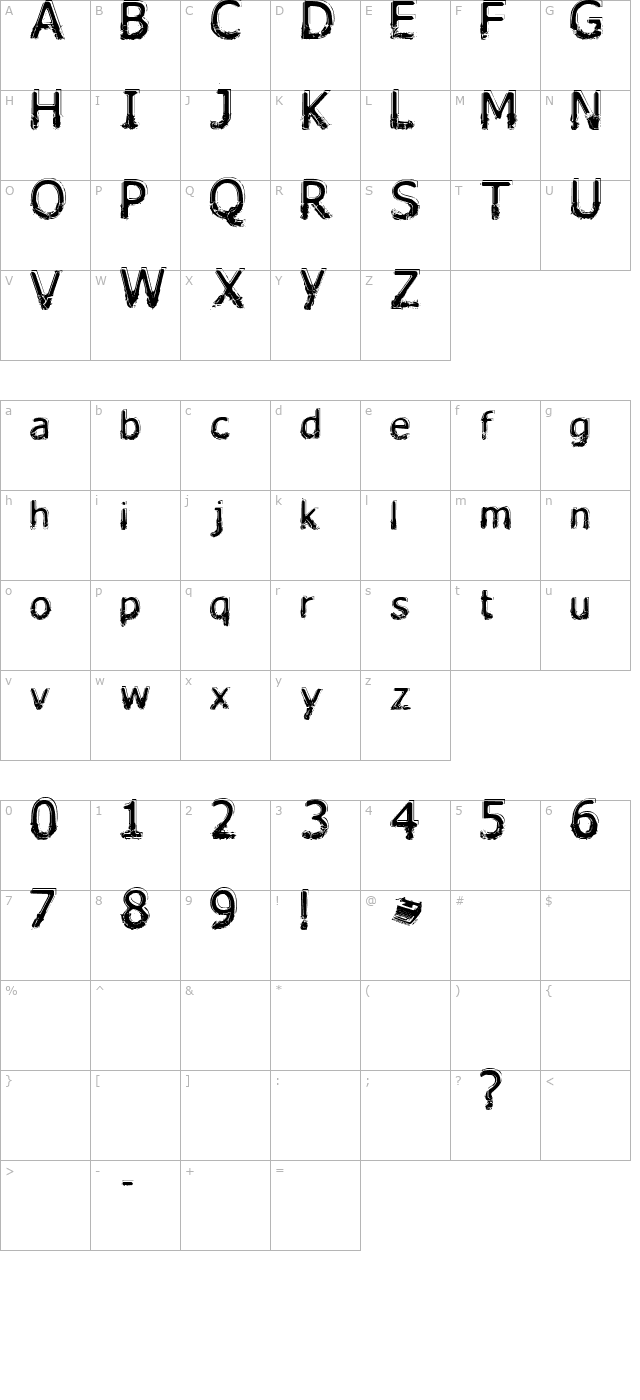 Lhabia character map