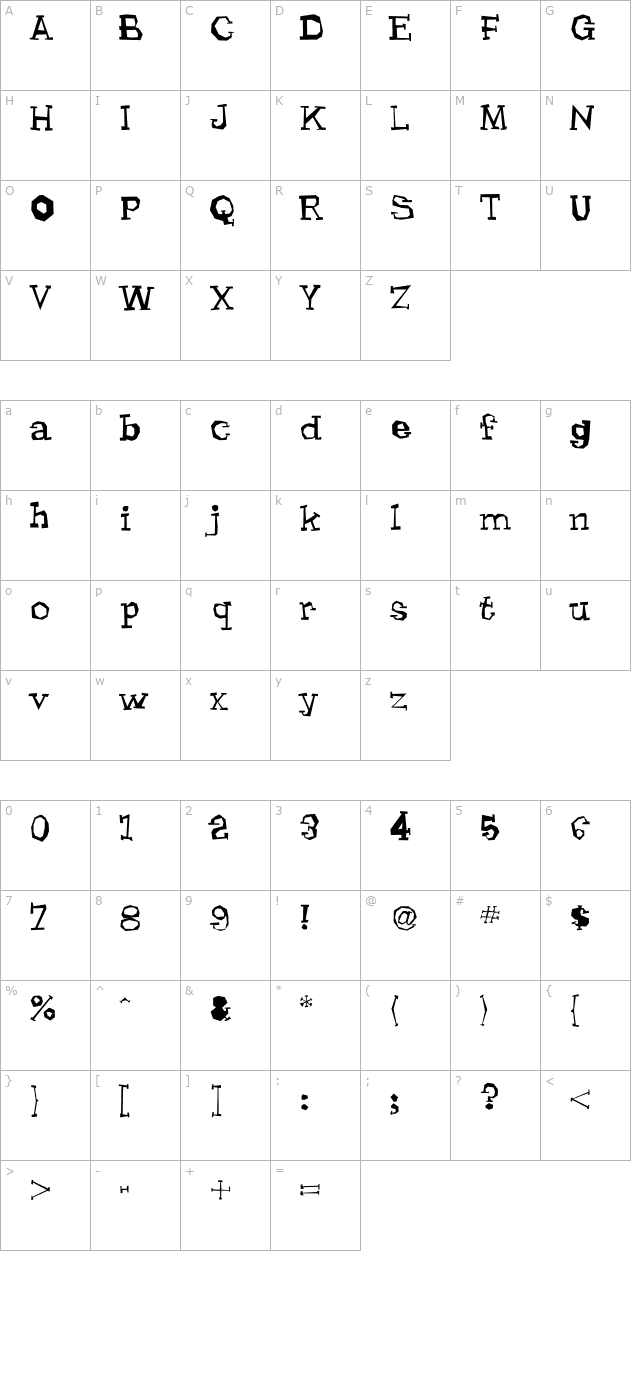 Lhyrma character map