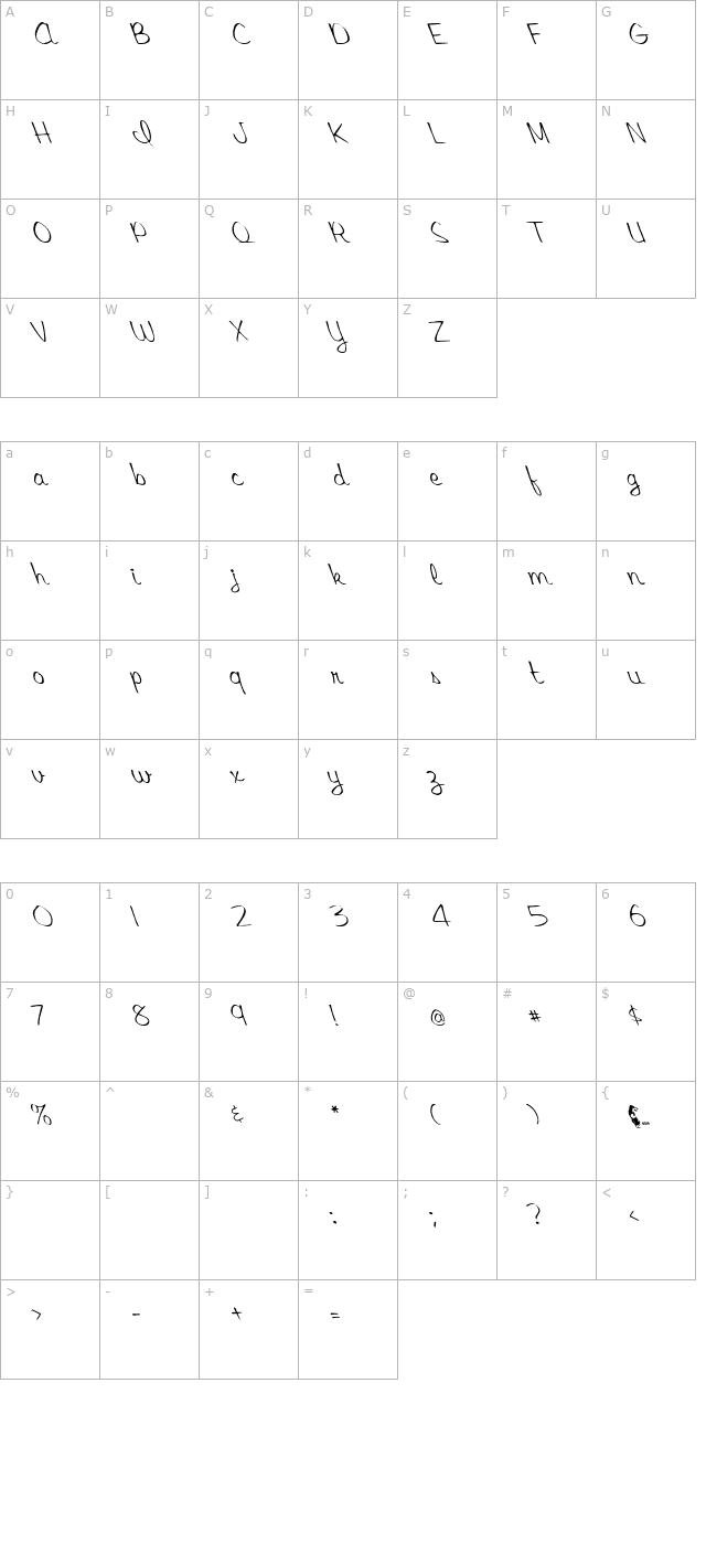 Libby Script Lefty character map