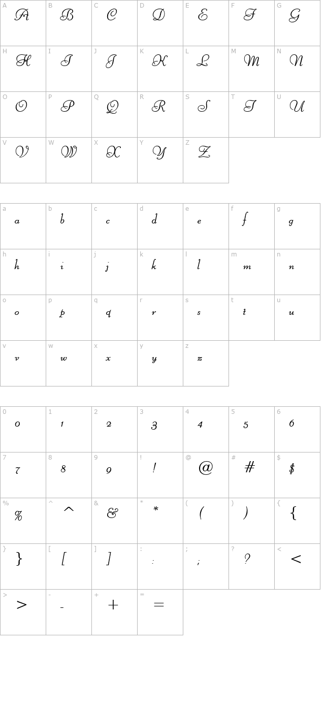 Liberate Bold character map