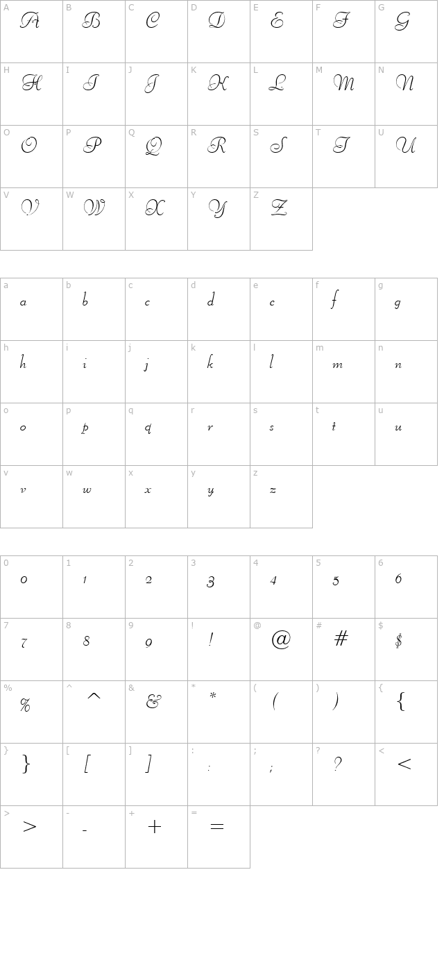 Liberate Normal character map