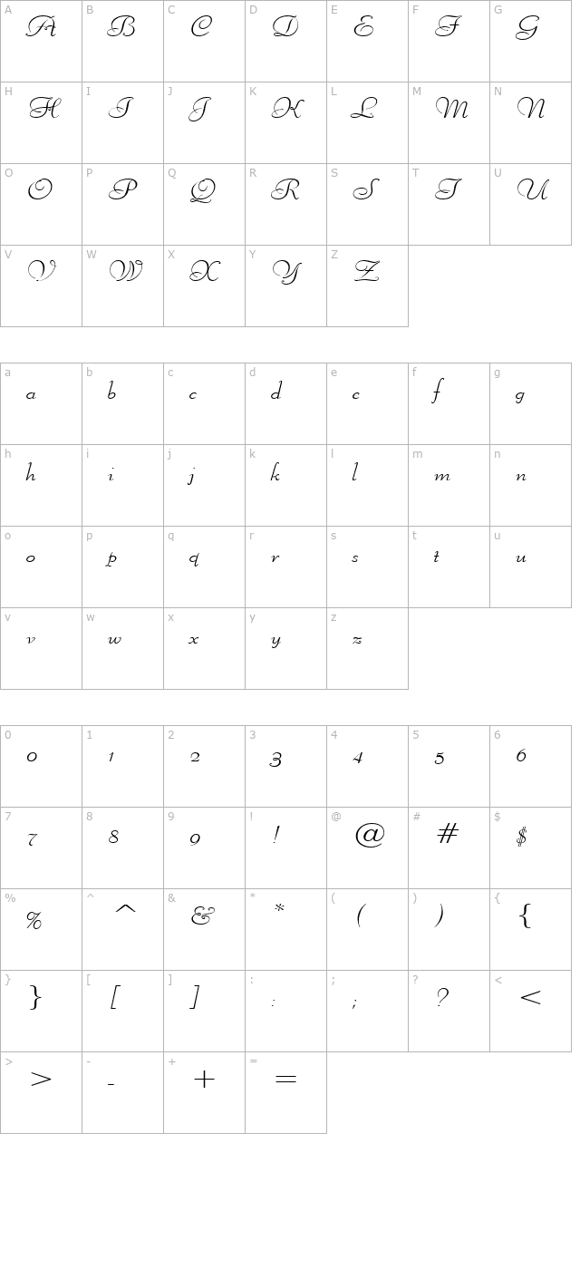 liberate-wide-normal character map