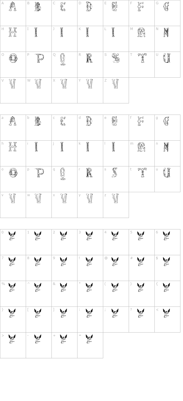 Library of Minerva, 9th c. character map