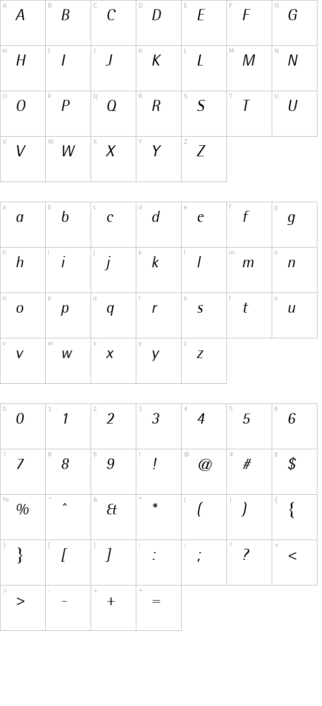 Libre Semi Sans SSi Italic character map