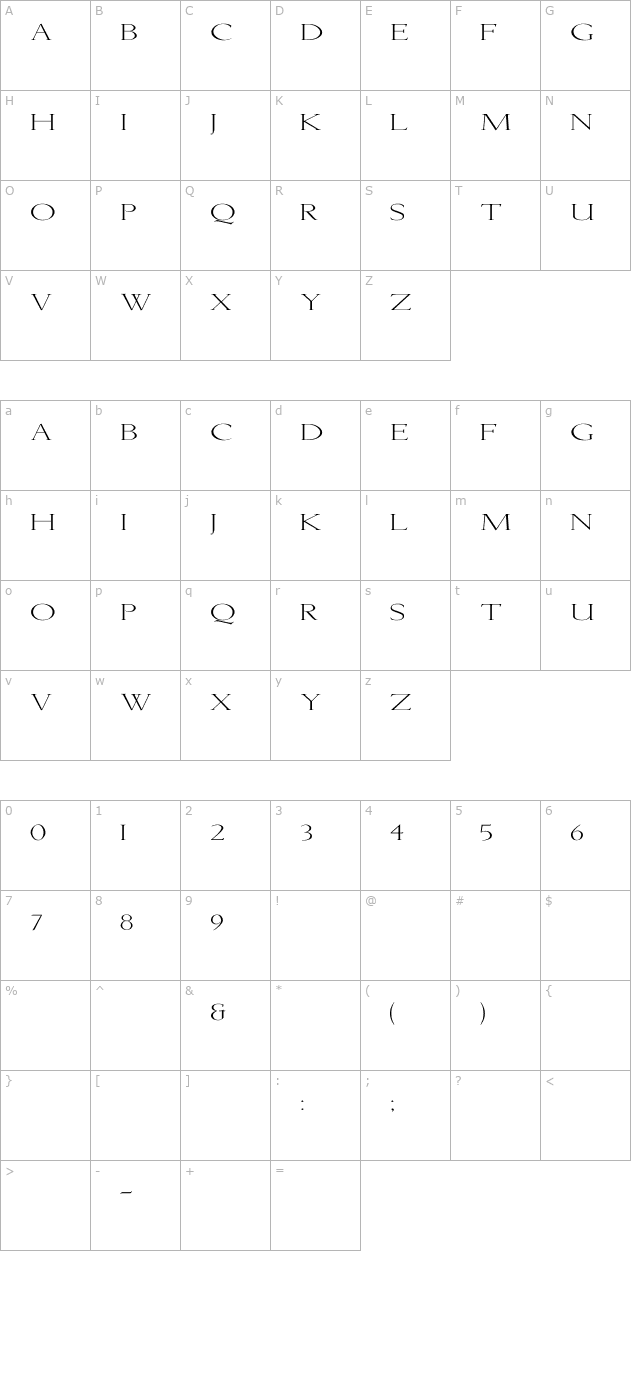 Lichtner Ex character map