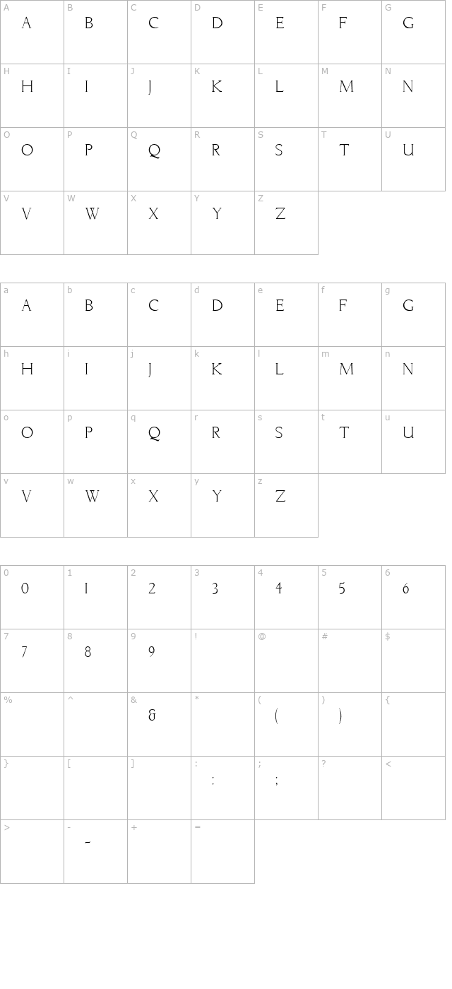 Lichtner Regular character map