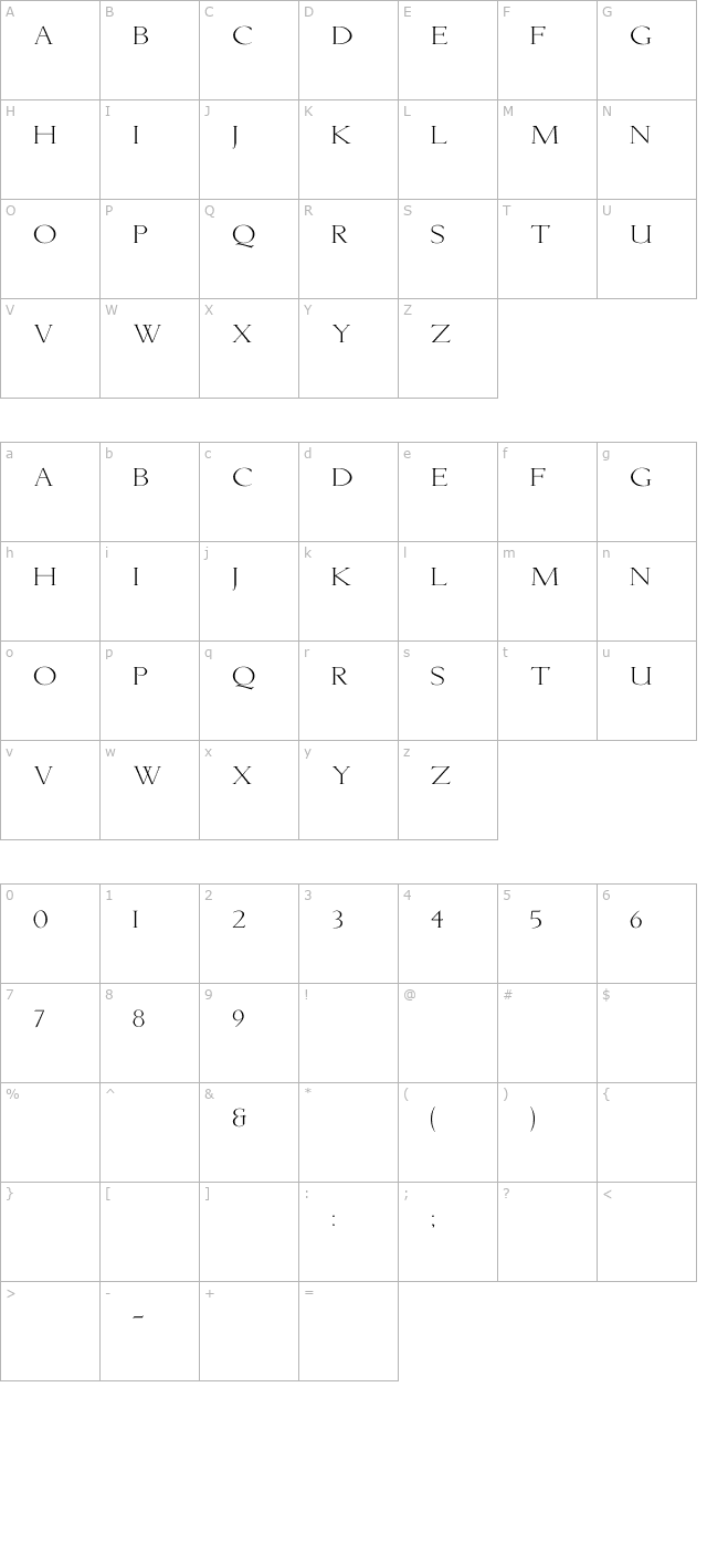 Lichtner Wd character map