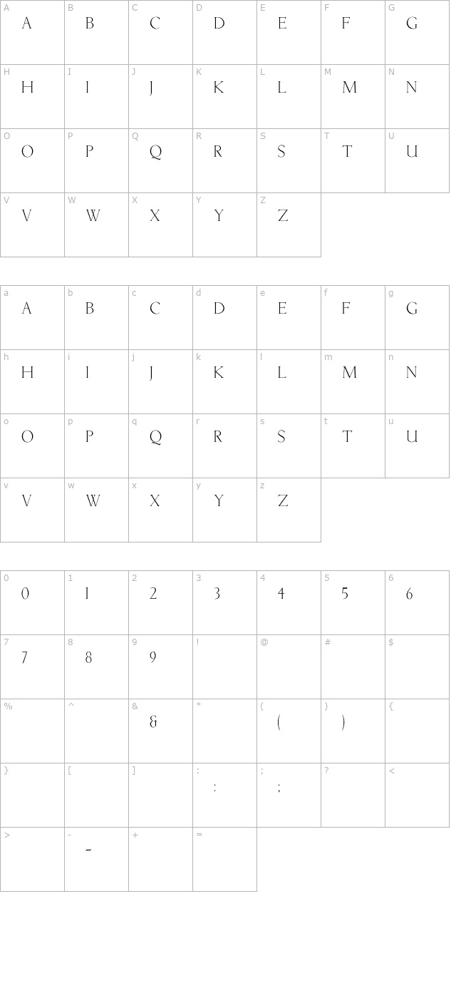 lichtner character map