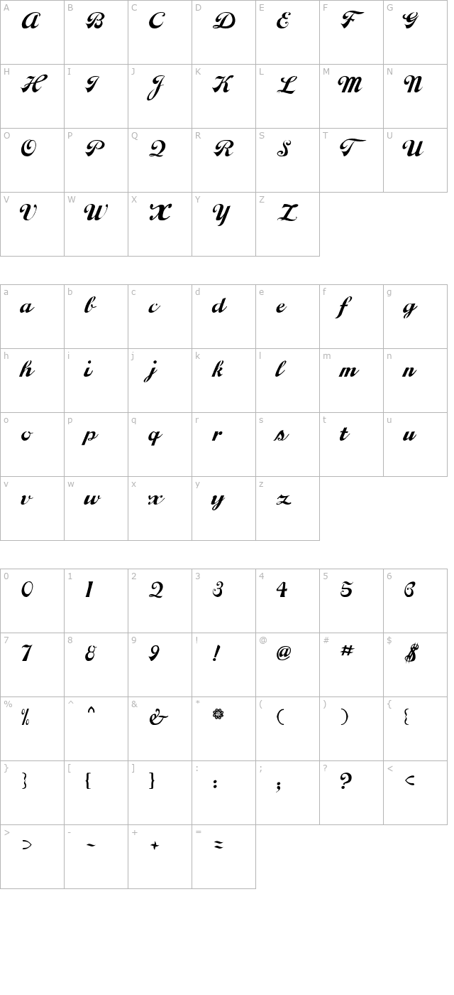 LiciousScript character map