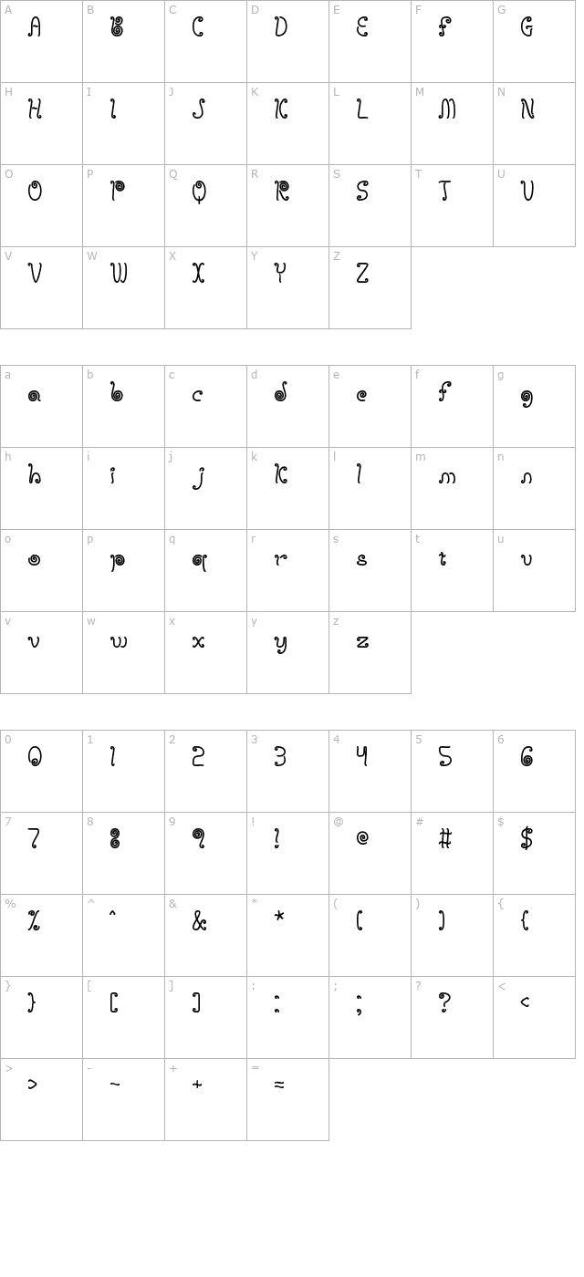 Licorice Strings BRK character map