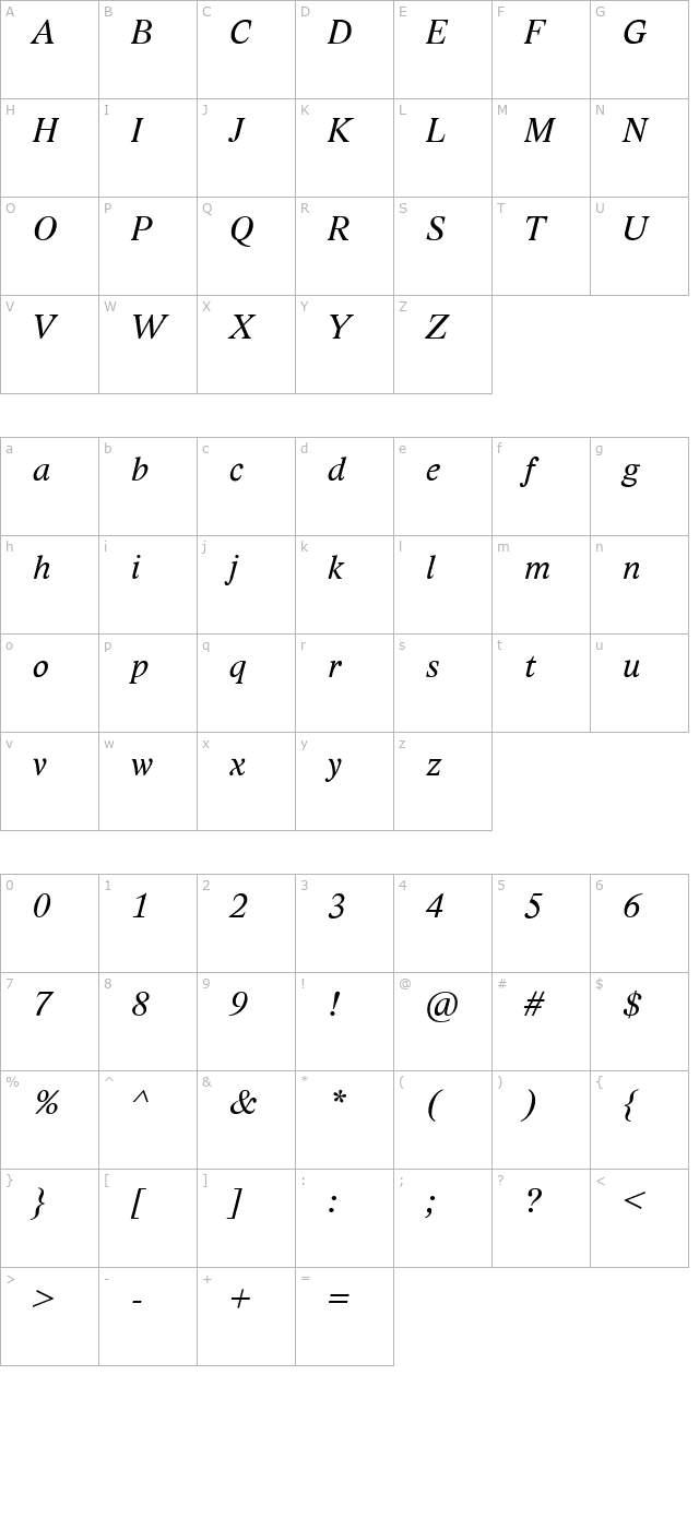 lido-stf-ce-italic character map