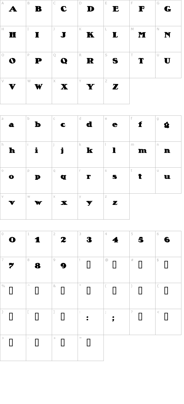 Lietz Alexander Nero character map