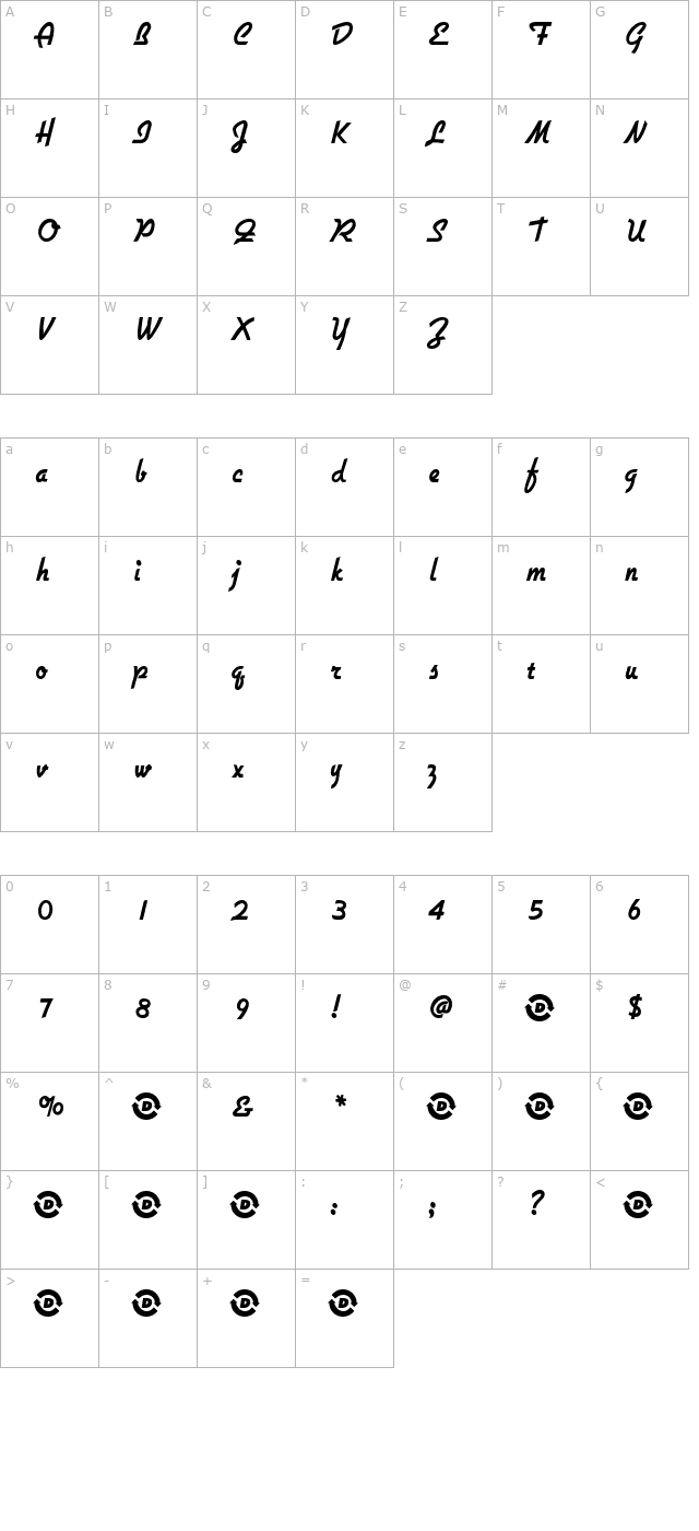 life-on-mars character map