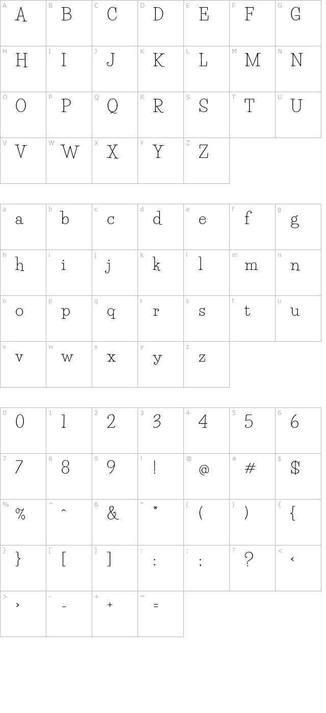 life-savers character map