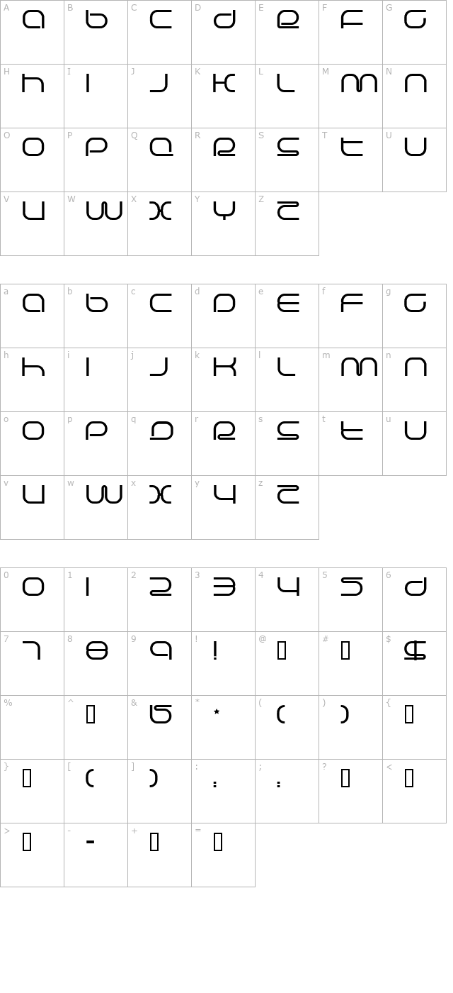 Life Support character map