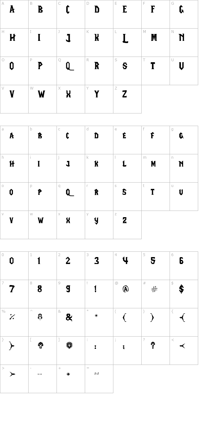 LifeCraft character map