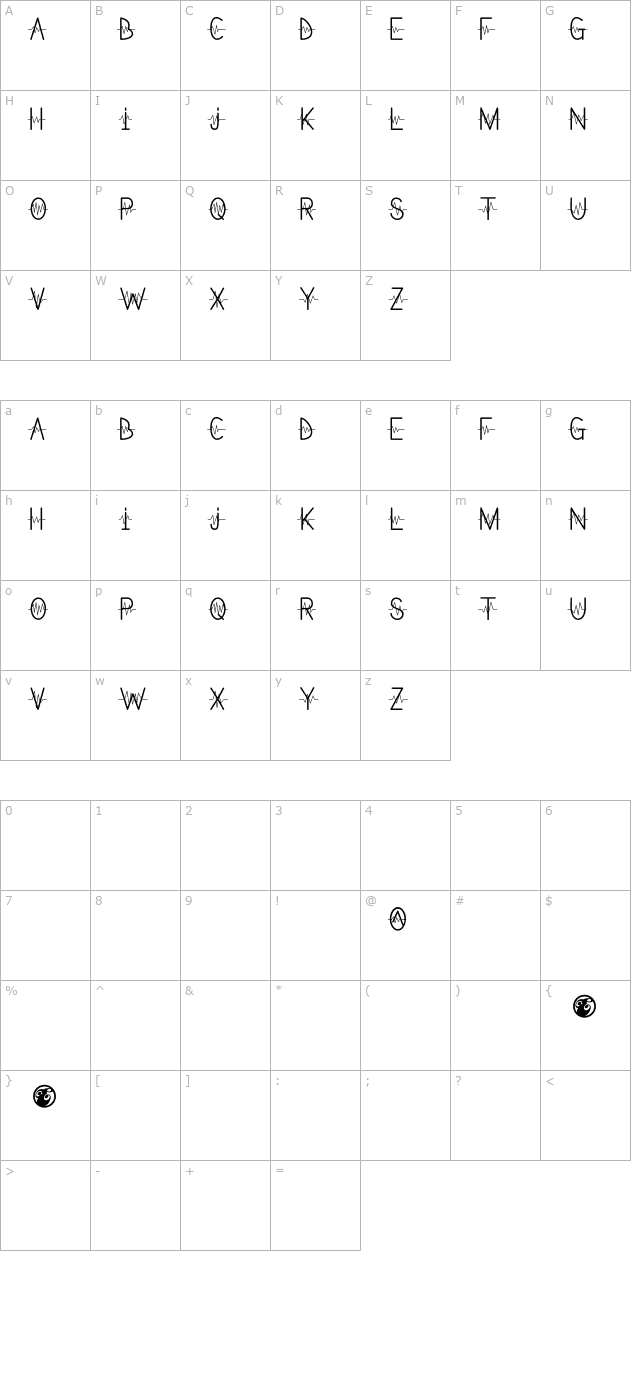 lifeline character map