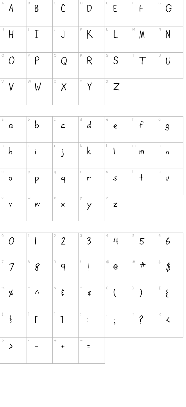 Lifetime Bold character map