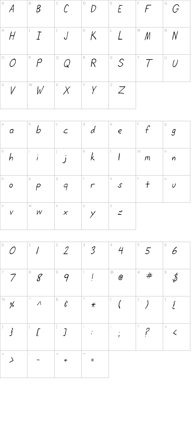 Lifetime Oblique character map