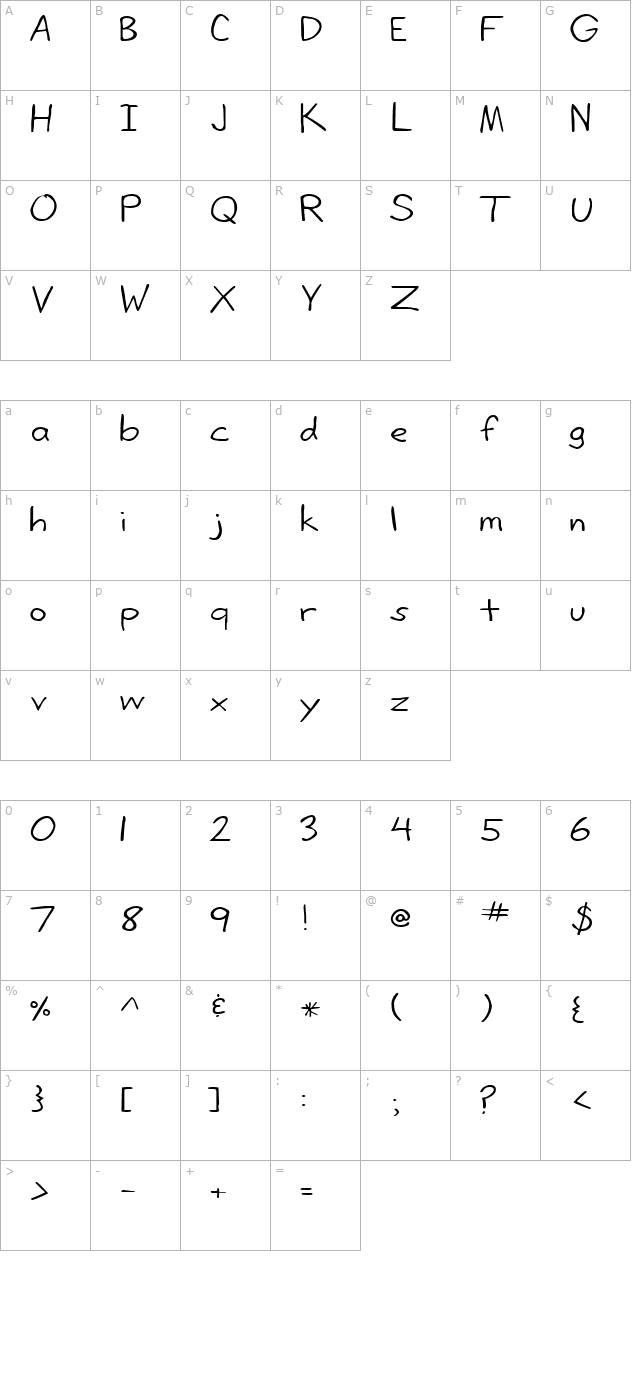 lifetimeextended character map