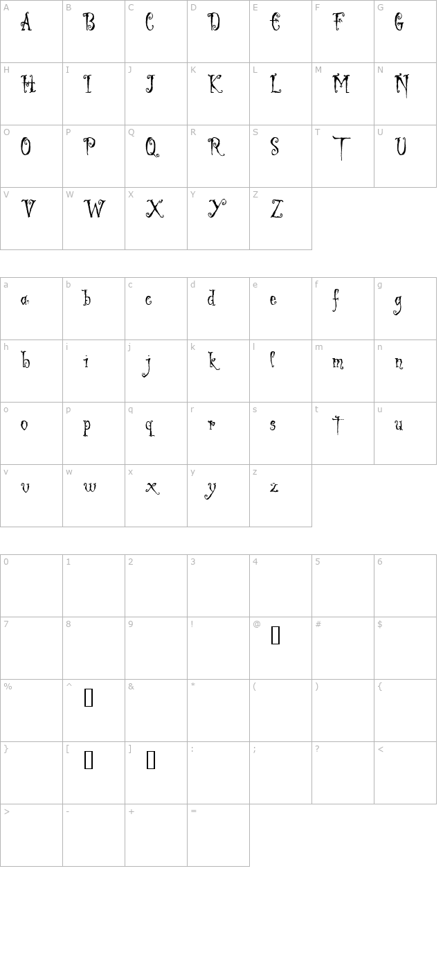 ligeia-demo character map