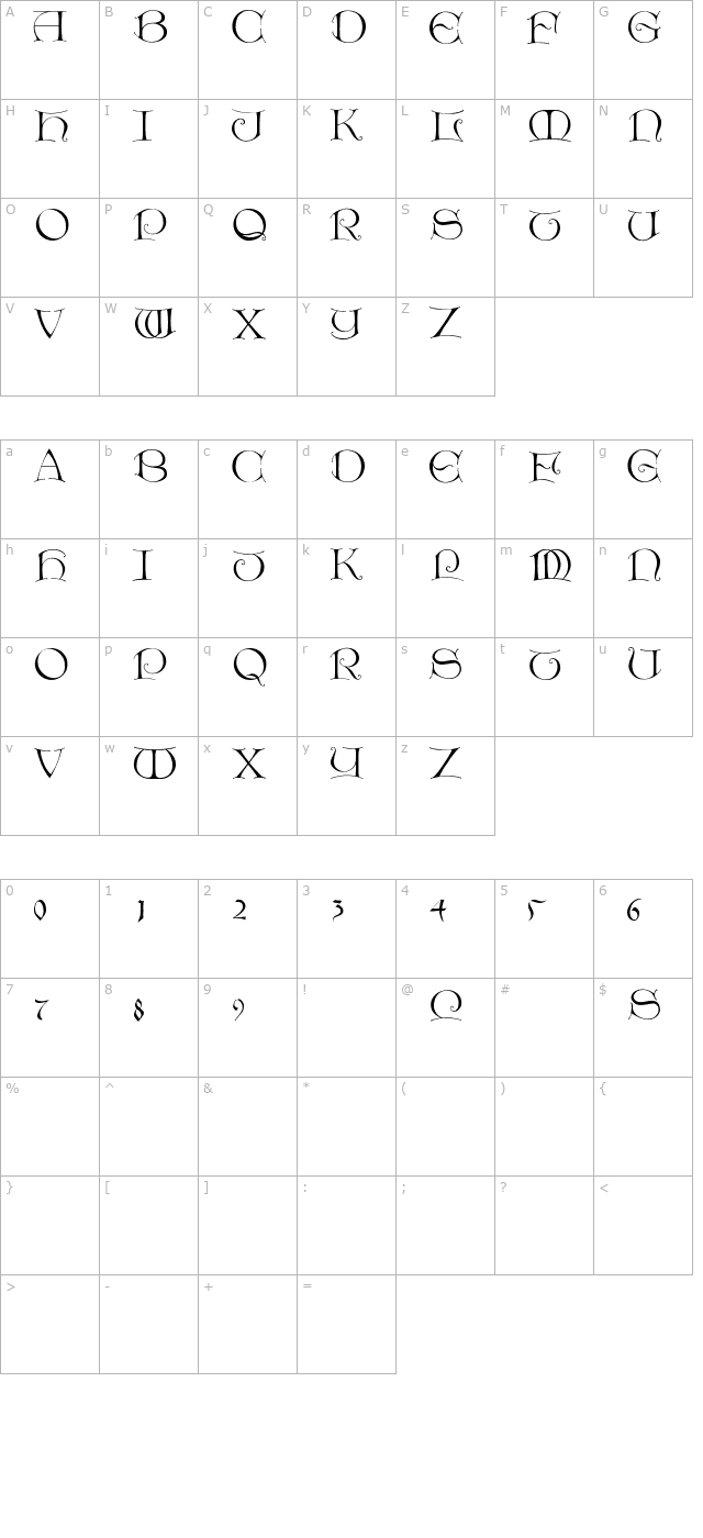 Light Unciale character map