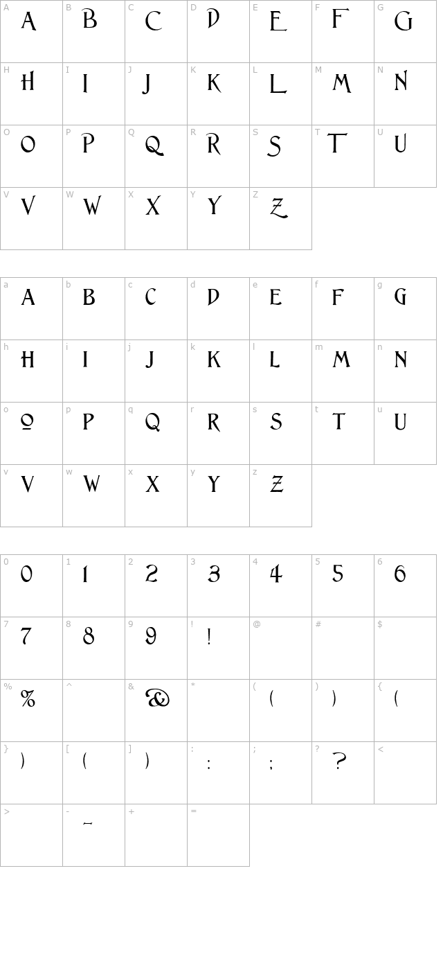 lightfoot character map