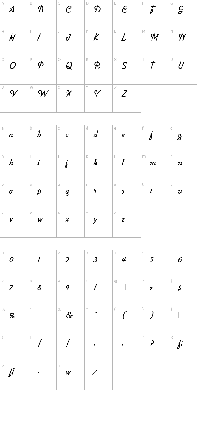 lightnin-let-plain10 character map