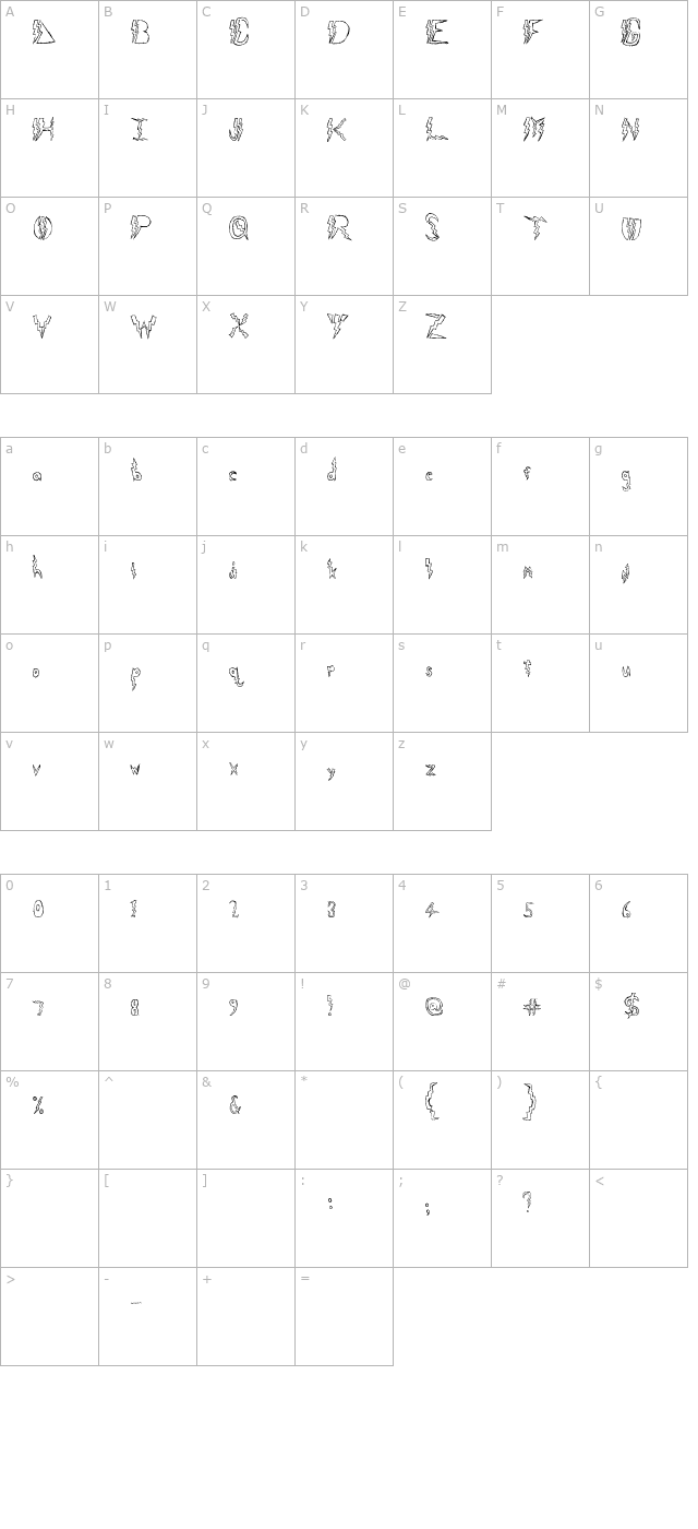 lightning-strike character map