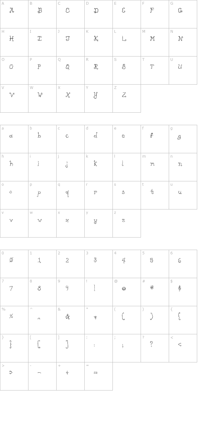 like-cockatoos character map