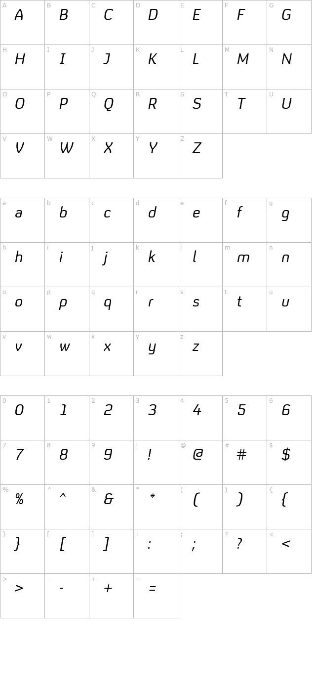 likebbc4-italic character map