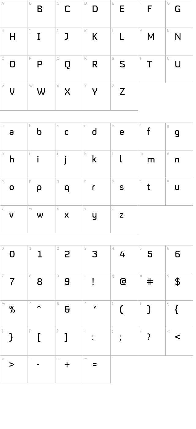 LikeBBC4tMedium character map