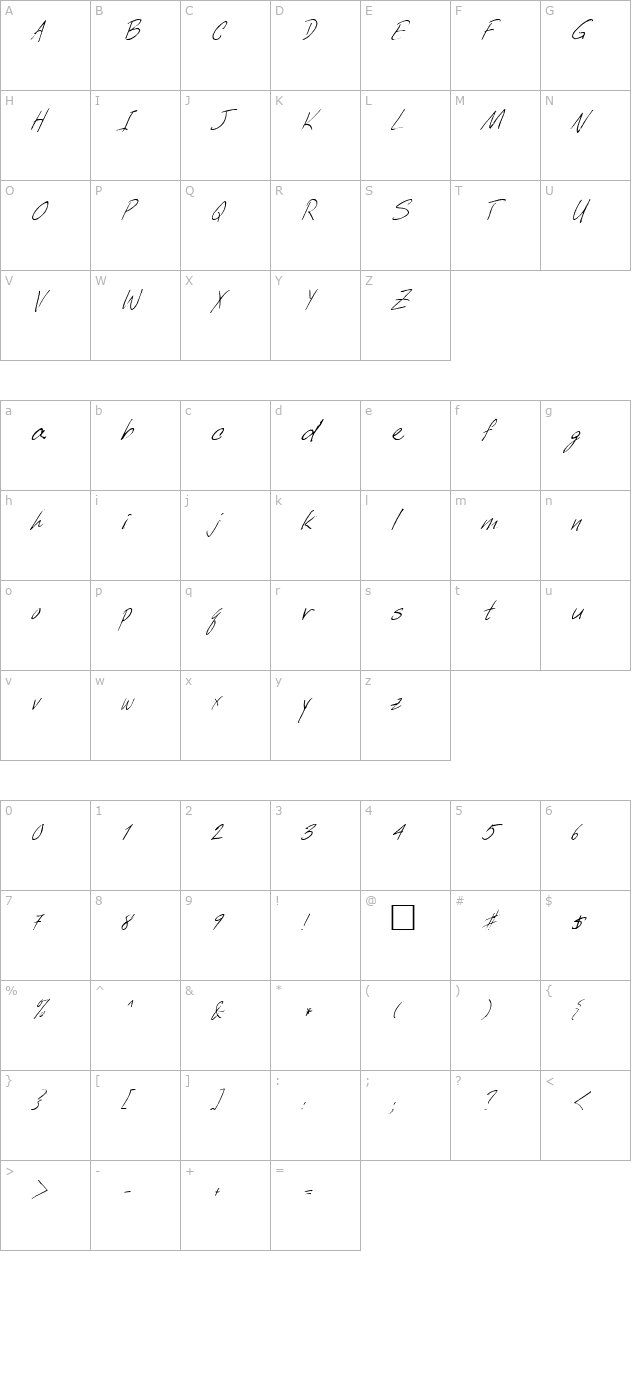 liliputitalic character map