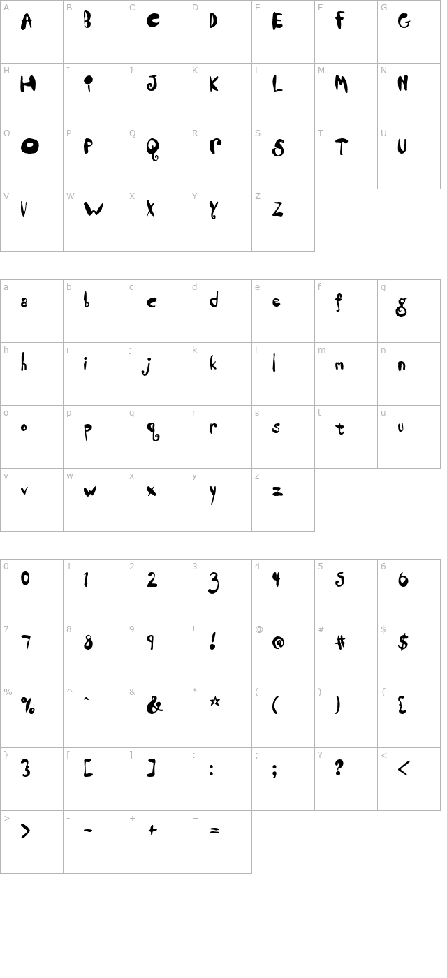 lillafunk character map