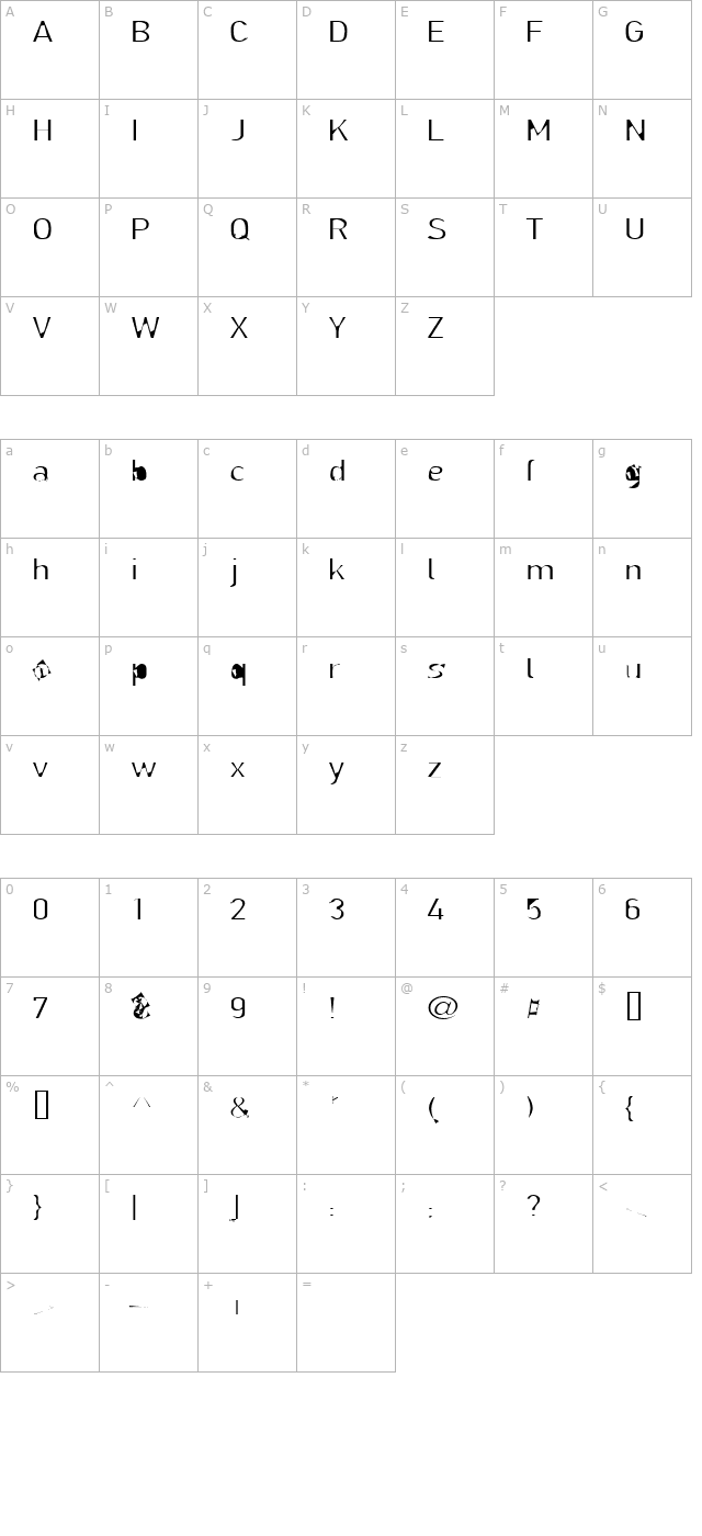 LillSnase character map