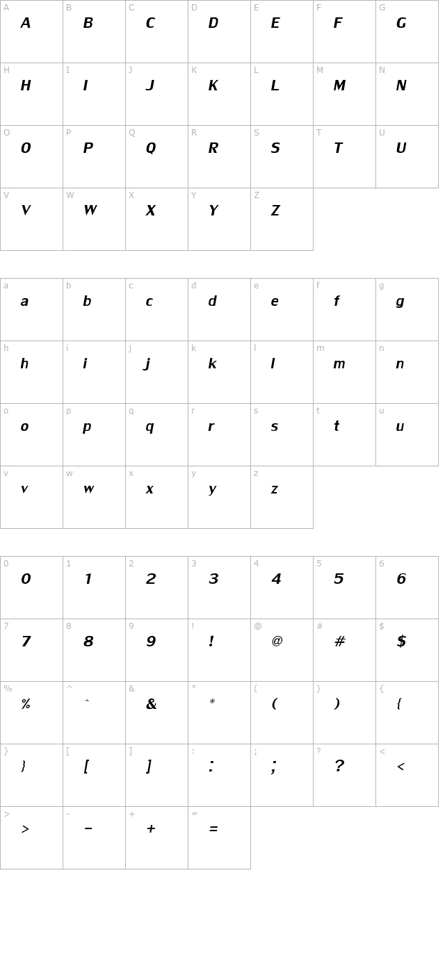 LilyUPC Italic character map